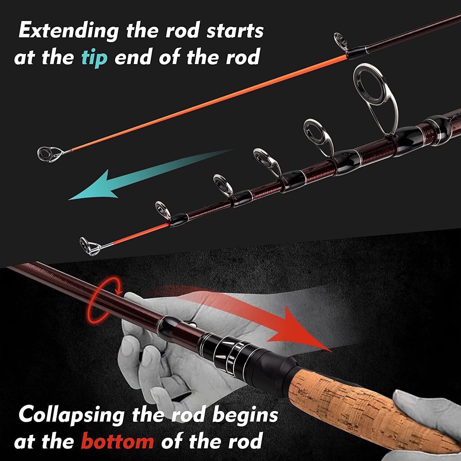 Telescoping Collapsible Fishing Rod (Spincast)