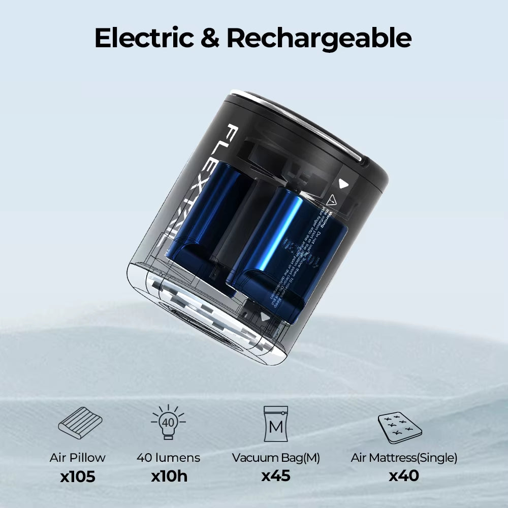 FLEXTAIL TINY PUMP 2X - 4Kpa Portable Air Pump with Camping Light and 1600Mah Battery, Infaltion/Deflation/Lighting