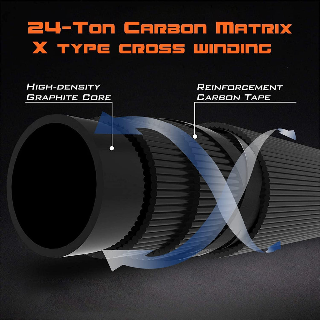 Telescoping Collapsible Fishing Rod (Spincast)