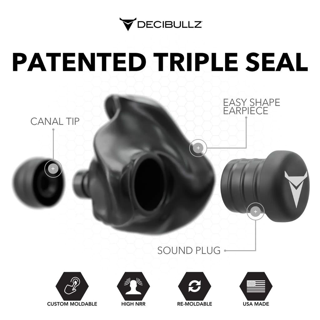 Decibullz Custom Molded Earplugs 31dB NRR