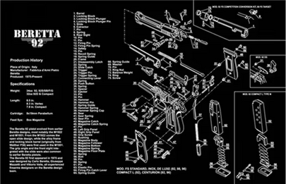 Gun Cleaning Bench Mat with Parts Diagram