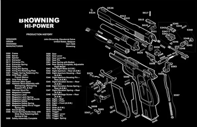 Gun Cleaning Bench Mat with Parts Diagram