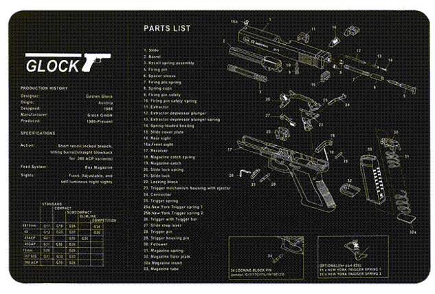 Gun Cleaning Bench Mat with Parts Diagram