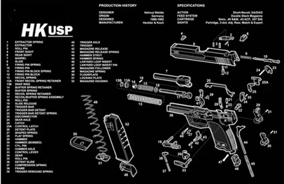 Gun Cleaning Bench Mat with Parts Diagram