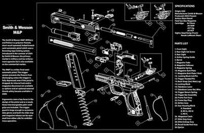 Gun Cleaning Bench Mat with Parts Diagram