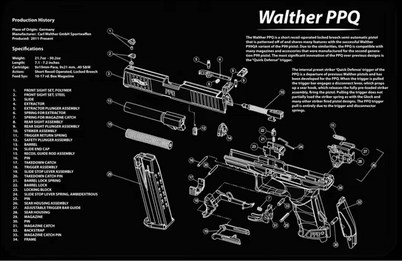 Gun Cleaning Bench Mat with Parts Diagram