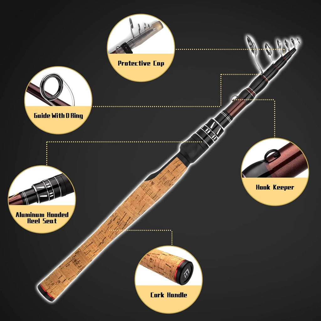 Telescoping Collapsible Fishing Rod (Spincast)