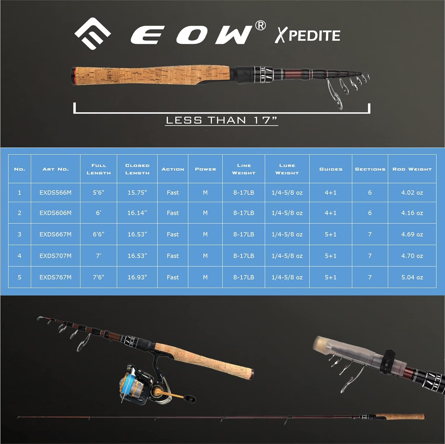 Telescoping Collapsible Fishing Rod (Spincast)